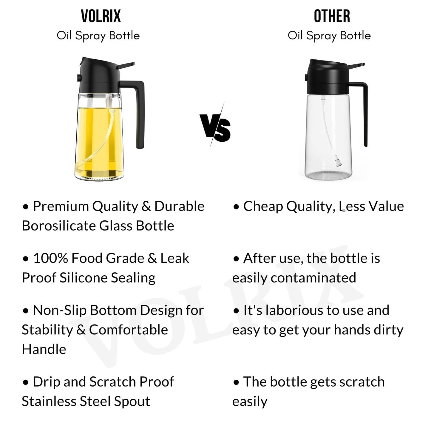 Premium 2-in-1 Oil Spray Dispenser™