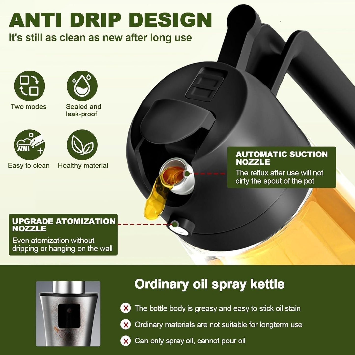 Premium 2-in-1 Oil Spray Dispenser™
