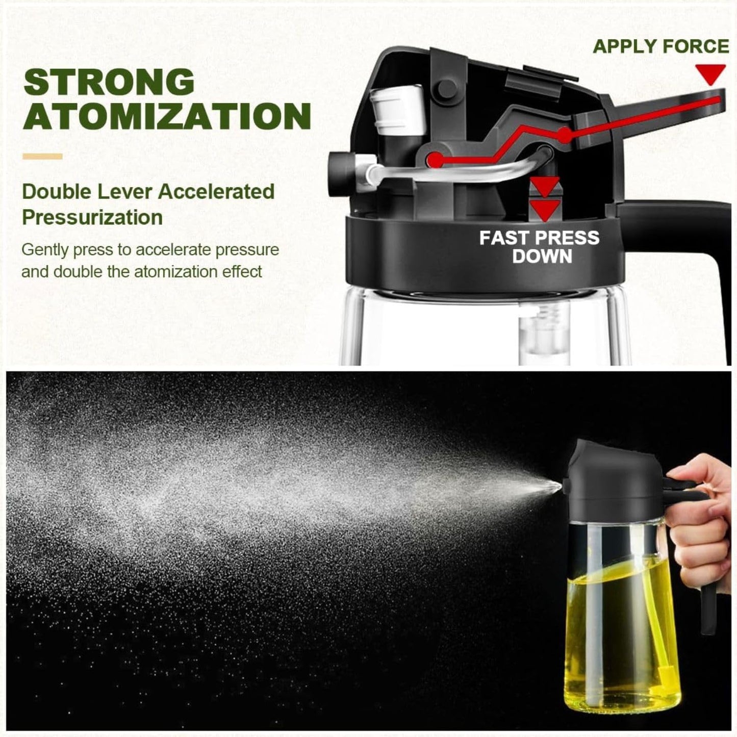Premium 2-in-1 Oil Spray Dispenser™